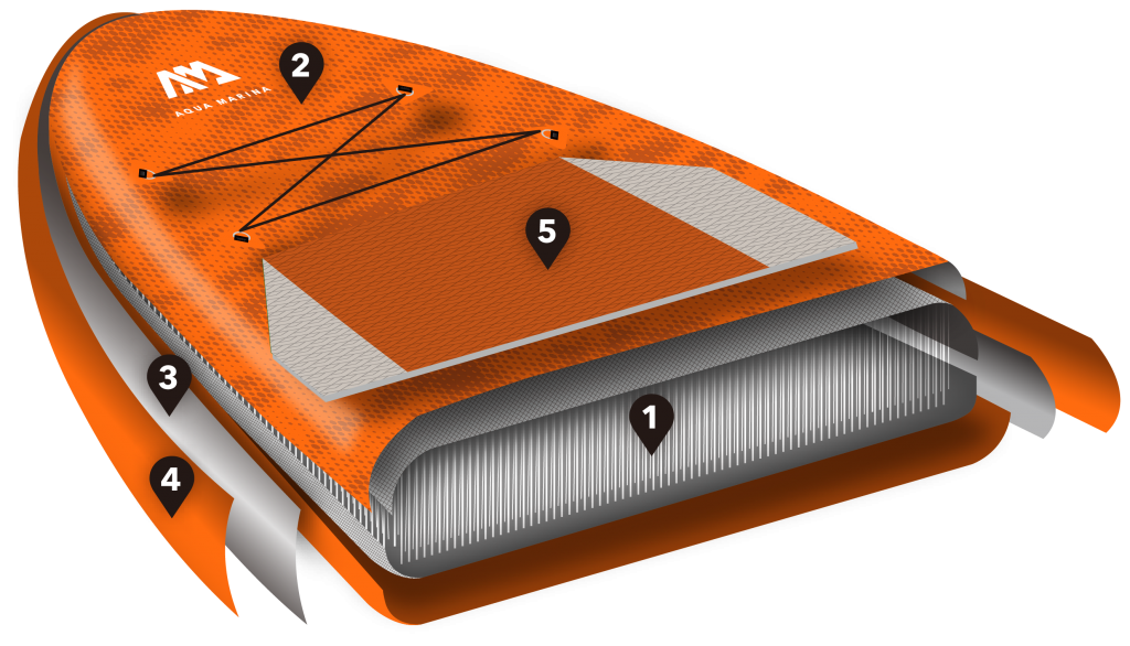 Aqua Marina SUP Fusion BT-21FUP Goofertas Peru 8